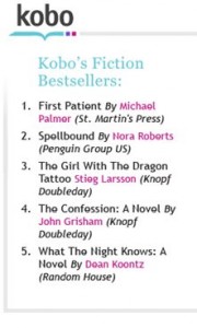 Top 5 Kobo Bestsellers, The First Patient #1